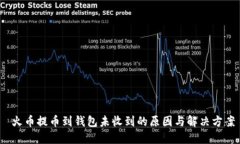  火币提币到钱包未收到的原因与解决方案